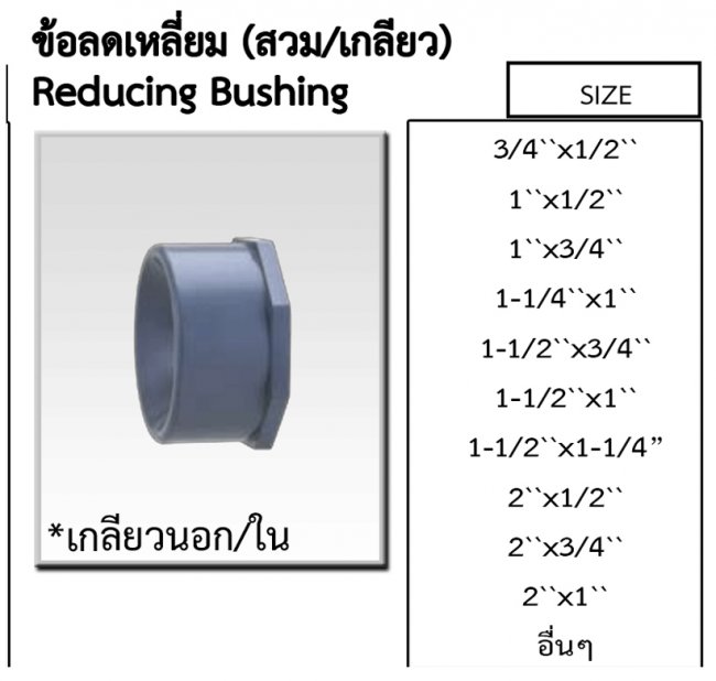 ข้อลดเหลี่ยม CPVC รหัสสินค้า CPVC005