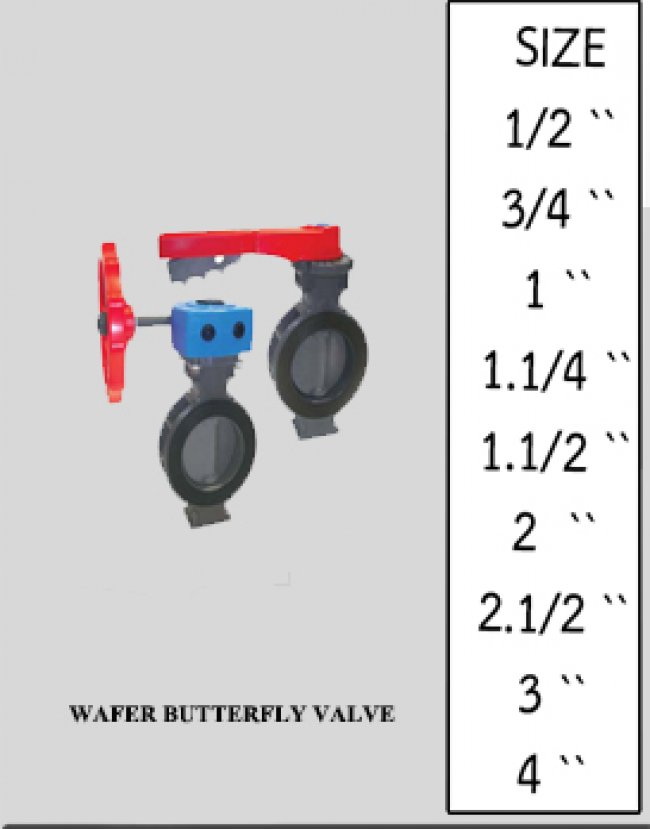 UPVC SCH.80 WAFER BUTTERFLY VALVE รหัสสินค้า UPVC030