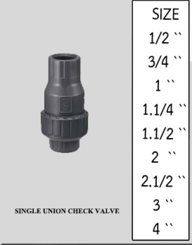 UPVC Sch.80 Single Union Check Valve, EPDM รหัสสินค้า UPVC026