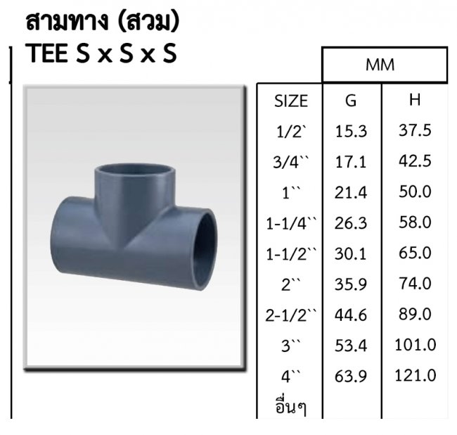 ข้อต่อสามทาง CPVC รหัสสินค้า CPVC002