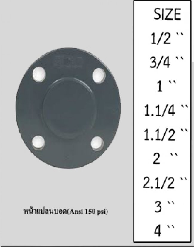 UPVC Sch.80 หน้าแปลนบอด รหัสสินค้า UPVC016