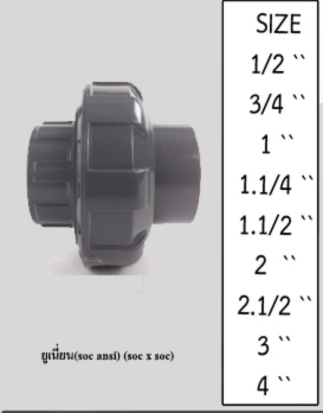 UPVC Sch.80 ยูเนี่ยน  รหัสสินค้า UPVC022