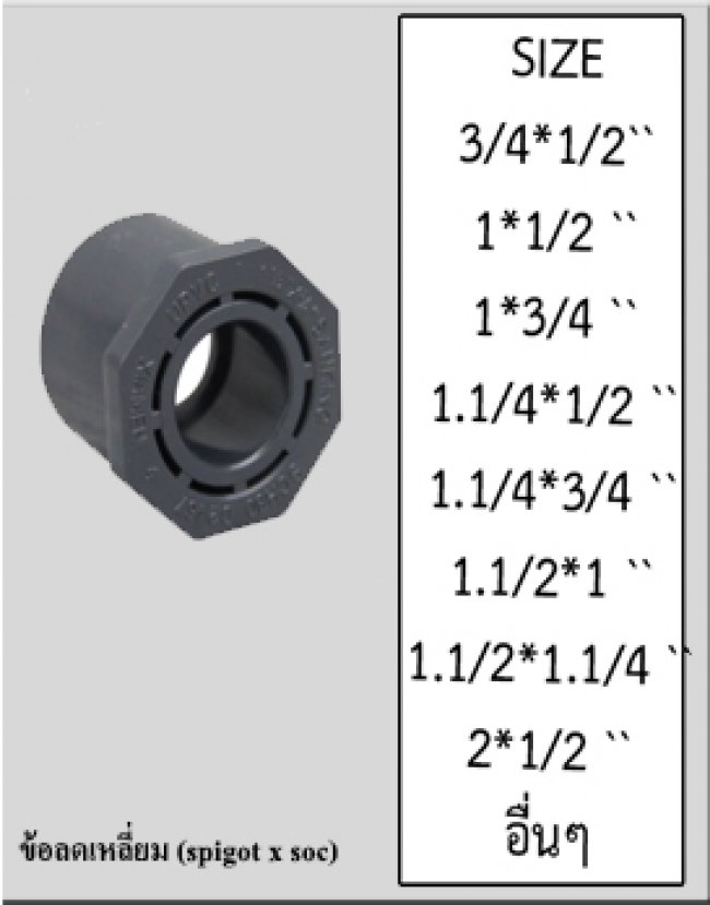 ข้อต่อตรงลด UPVC รหัสสินค้า UPVC012