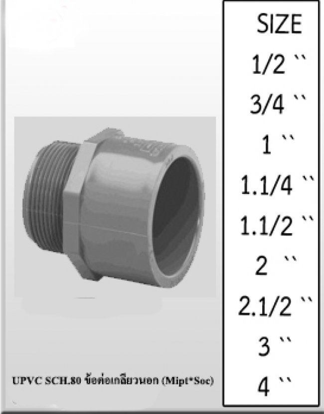 ข้อต่อตรงเกลียวนอก UPVC รหัสสินค้า UPVC011