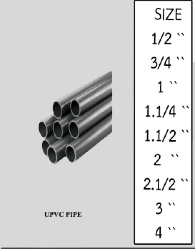 UPVC PIPE  ท่อยูพีวีซี  รหัสสินค้า  UPVC028