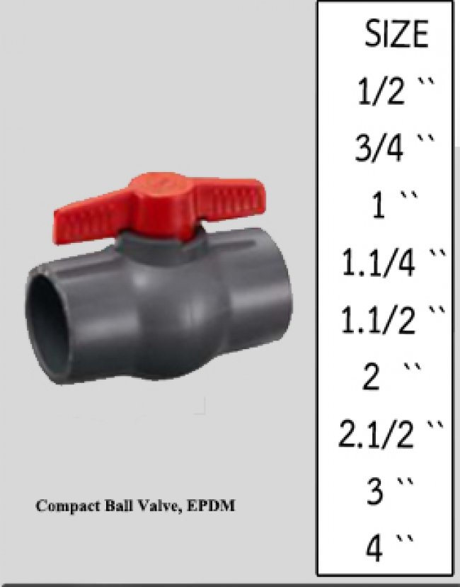 UPVC Sch.80 Compact Ball Valve รหัสสินค้า UPVC027