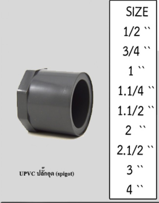 UPVC SCH.80 ปลั๊กอุด รหัสสินค้า UPVC014