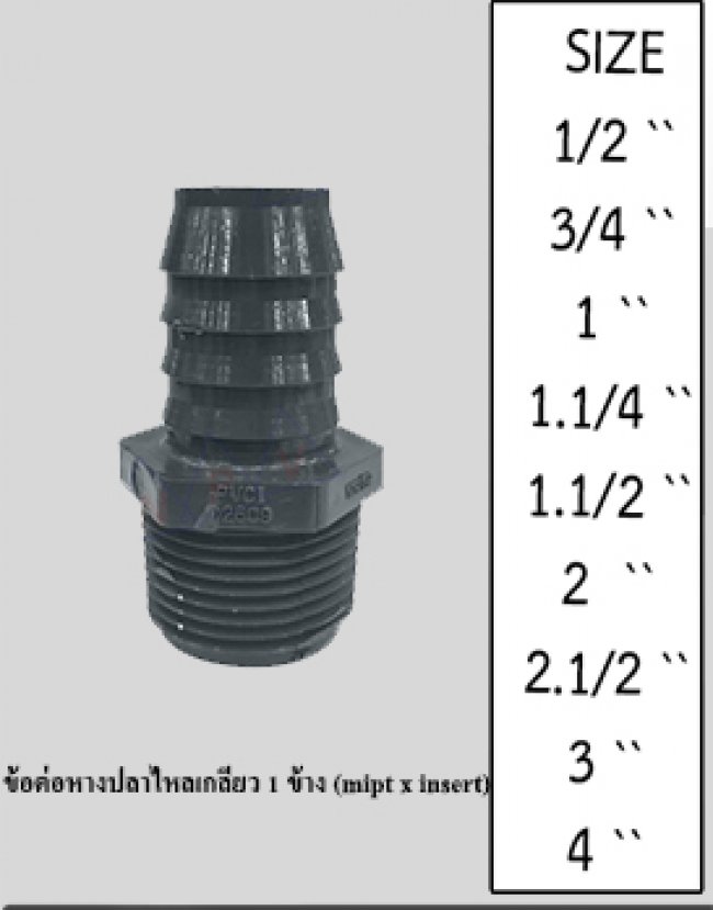 UPVC SCH.80  ข้อต่อหางปลาไหลเกลียว 1 ข้าง รหัสสินค้า UPVC021