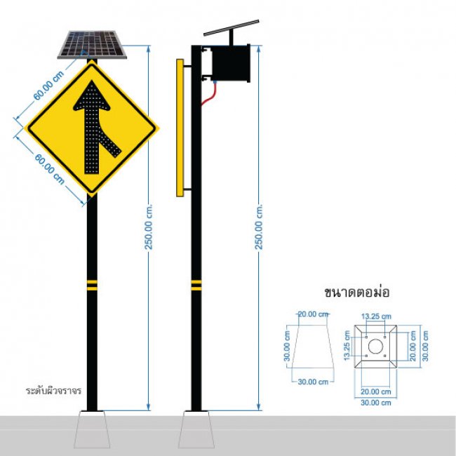 ป้ายเตือนทางร่วม (ขวา) พลังงานแสงอาทิตย์ รหัสสินค้า GSC037