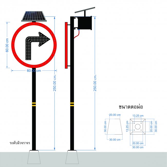 ป้ายเตือนเลี้ยวขวา พลังงานแสงอาทิตย์  รหัสสินค้า GSC079
