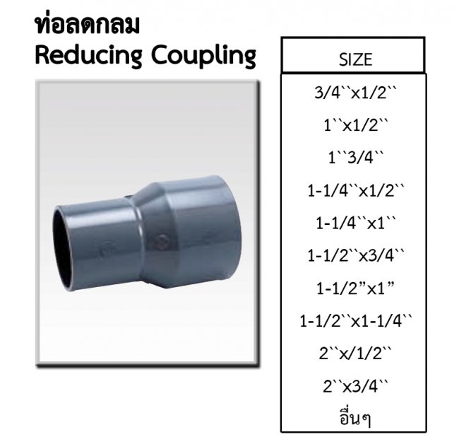 Reducing Coupling ข้อลดกลม CPVC รหัสสินค้า CPVC011