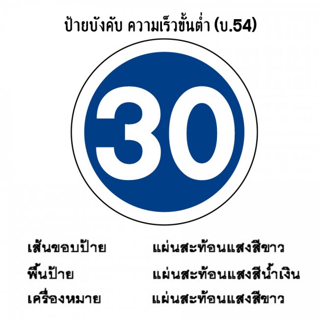 ป้ายบังคับ ความเร็วขั้นต่ำ บ-54