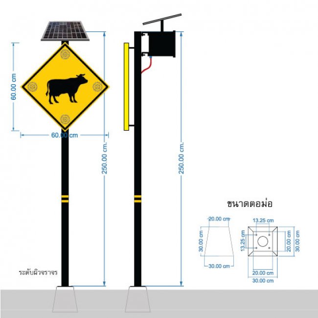 ป้ายระวังสัตว์ พลังงานแสงอาทิตย์