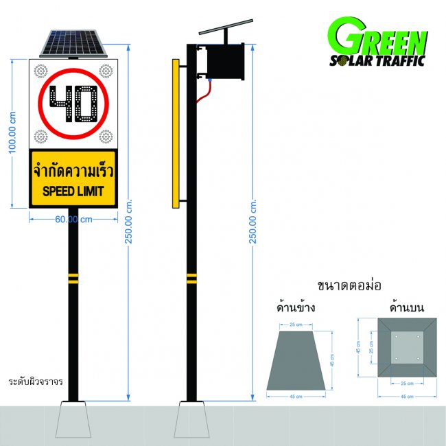 ป้ายเตือนจำกัดความเร็ว 40 พลังงานแสงอาทิตย์ รหัสสินค้า GSC103
