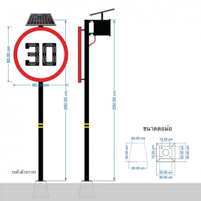 ป้ายจำกัดความเร็ว 30 พลังงานแสงอาทิตย์ รหัสสินค้า GSC094