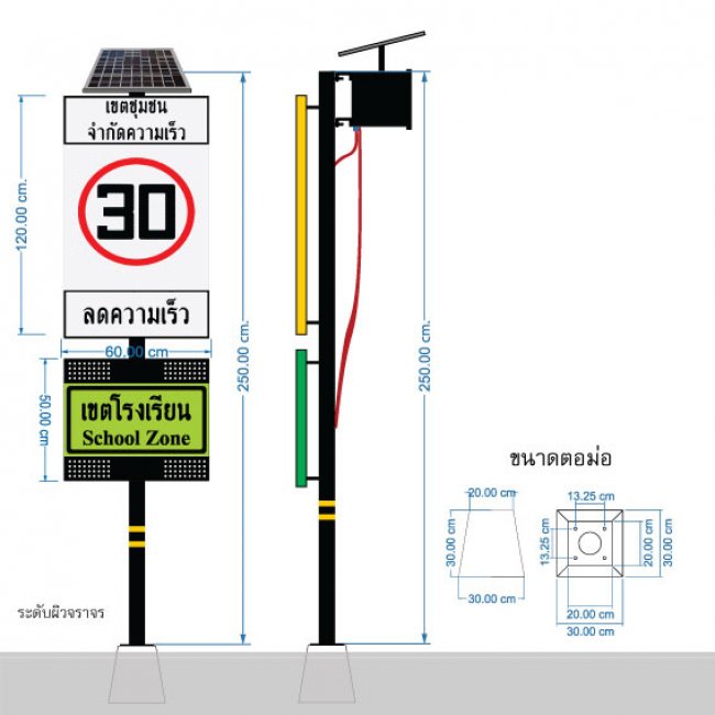 ป้ายเตือนเขตโรงเรียนจำกัดความเร็ว 30 กม. พลังงานแสงอาทิตย์ รหัสสินค้า GSC092